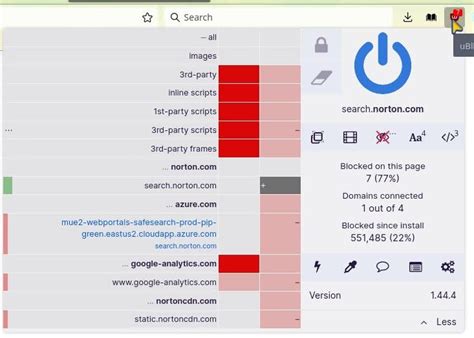 pornzog safe|Norton .